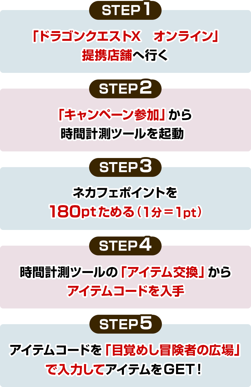 STEP1：「ドラゴンクエストX　オンライン」提携店舗へ行く、STEP2：「キャンペーン参加」から時間計測ツールを起動、STEP3：ネカフェポイントを180ptためる（1分=1pt）、STEP4：時間計測ツールの「アイテム交換」からアイテムコードを入手、STEP5：アイテムコードを「目覚めし冒険者の広場」で入力してアイテムをGET！