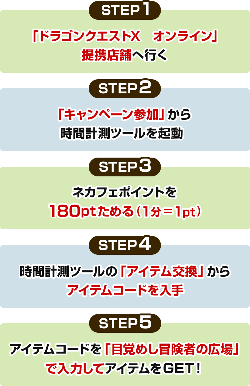 STEP1：「ドラゴンクエストX　オンライン」提携店舗へ行く、STEP2：「キャンペーン参加」から時間計測ツールを起動、STEP3：ネカフェポイントを180ptためる（1分=1pt）、STEP4：時間計測ツールの「アイテム交換」からアイテムコードを入手、STEP5：アイテムコードを「目覚めし冒険者の広場」で入力してアイテムをGET！