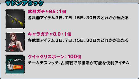 サドンアタック 武器ガチャ95：1個 キャラガチャ8.0：1個 クイックリスポーン100個セット：1個