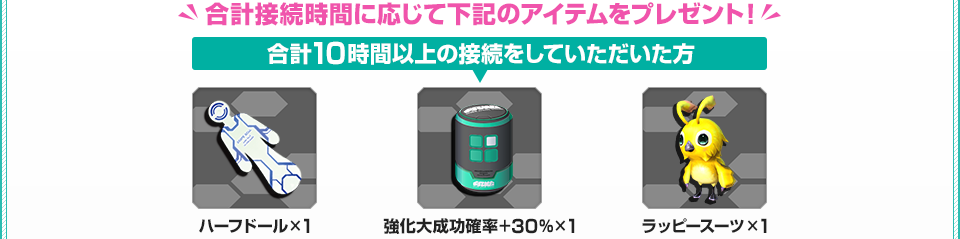 合計接続時間に応じて下記のアイテムプレゼント！ 合計10時間以上接続した際のアイテム画像 