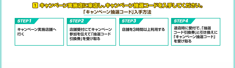 キャンペーン実施店に来店し、キャンペーン抽選コードを入手してください。「キャンペーン抽選コード」入手方法