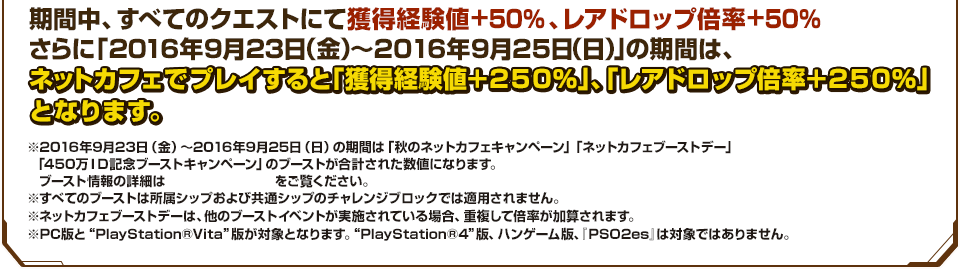 期間中、すべてのクエストにて獲得経験値+50％、レアドロップ倍率+50％さらに「2016年9月23日（金）～2016年9月25日（日）」の期間は、ネットカフェブーストデーとあわせて「レアドロップ倍率+100％」、「獲得経験値+100％」となります。