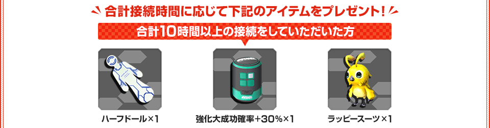 合計接続時間に応じて下記のアイテムプレゼント！ 合計10時間以上接続した際のアイテム画像 