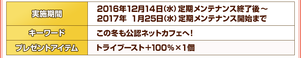 2016年12月14日（水）定期メンテナンス終了後～ 2017年 1月25日（水）定期メンテナンス開始まで