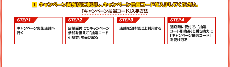 キャンペーン実施店に来店し、キャンペーン抽選コードを入手してください。「キャンペーン抽選コード」入手方法