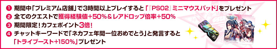 ①期間中「プレミアム店舗」で3時間以上プレイすると「『PSO2』ミニマウスパッド」をプレゼント ②全てのクエストで獲得経験値＋５０％＆レアドロップ倍率＋５０％ ③期間限定！カフェポイント3倍！ ④チャットキーワードで「ネカフェ年間一位おめでとう」と発言すると「トライブースト+１５０％」プレゼント