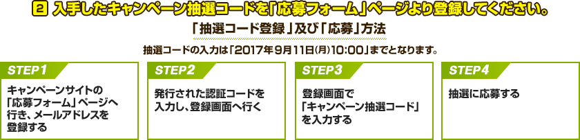 入手したキャンペーン抽選コードを「応募フォーム」ページより登録してください。「抽選コード登録」及び「応募」方法