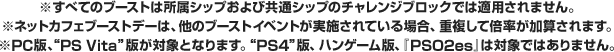 ※一部、ブーストの対象外となるクエストがあります。ブースト対象クエストにつきましてはゲーム内のクエストカウンターからご確認ください。※ネットカフェブーストデーは、他のブーストイベントが実施されている場合、重複して倍率が加算されます。※PC版、“PS Vita ”版が対象となります。“PS4”版、ハンゲーム版、『PSO2es』は対象ではありません。