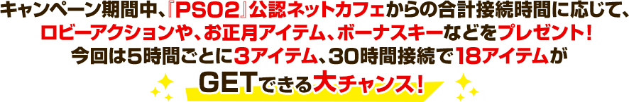 キャンペーン期間中、『PSO2』公認ネットカフェからの合計接続時間に応じて、ロビーアクションや、お正月アイテム、ボーナスキーなどをプレゼント！今回は5時間ごとに3アイテム、30時間接続で18アイテムがGETできる大チャンス！