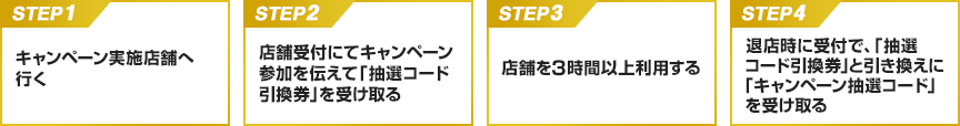 「キャンペーン抽選コード」入手方法