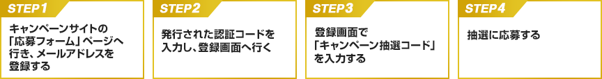 「抽選コード登録」及び「応募」方法