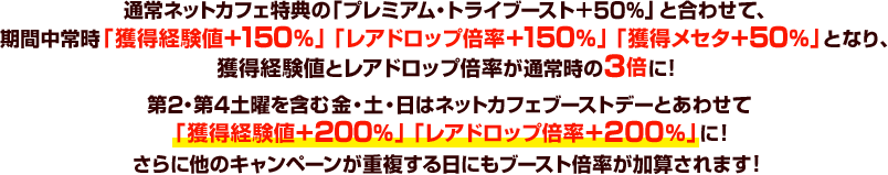 通常ネットカフェ特典の「プレミアム・トライブースト＋50％」と合わせて、期間中常時「獲得経験値＋150％」「レアドロップ倍率＋150％」「獲得メセタ＋50％」となり、獲得経験値とレアドロップ倍率が通常時の3倍に！第2・第4土曜を含む金・土・日はネットカフェブーストデーとあわせて「獲得経験値＋200％」「レアドロップ倍率＋200％」に！さらに他のキャンペーンが重複する日にもブースト倍率が加算されます！