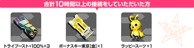 10時間以上の接続をしていただいた方 トライブースト＋１００％×3、ラッピースーツ×1