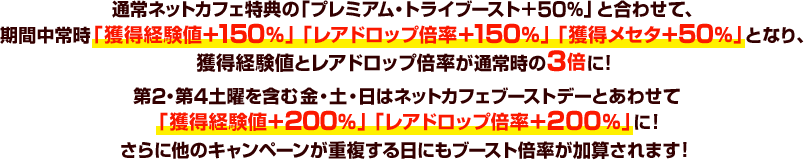 通常ネットカフェ特典の「プレミアム・トライブースト＋50％」と合わせて、期間中常時「獲得経験値＋150％」「レアドロップ倍率＋150％」「獲得メセタ＋50％」となり、獲得経験値とレアドロップ倍率が通常時の3倍に！第2・第4土曜を含む金・土・日はネットカフェブーストデーとあわせて「獲得経験値＋200％」「レアドロップ倍率＋200％」に！さらに他のキャンペーンが重複する日にもブースト倍率が加算されます！