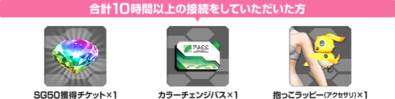 10時間以上の接続をしていただいた方 SG50獲得チケット×１、カラーチェンジパス×1、抱っこラッピー（アクセサリ）×1