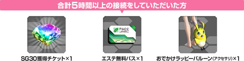 5時間以上の接続をしていただいた方 SG30獲得チケット×１、エステ無料パス×1、おでかけラッピーバルーン（アクセサリ）×1