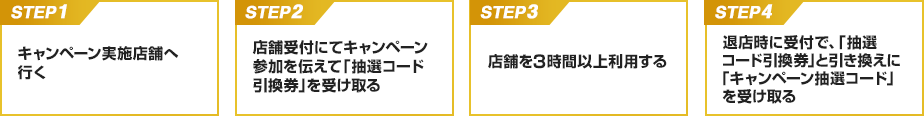 「キャンペーン抽選コード」入手方法