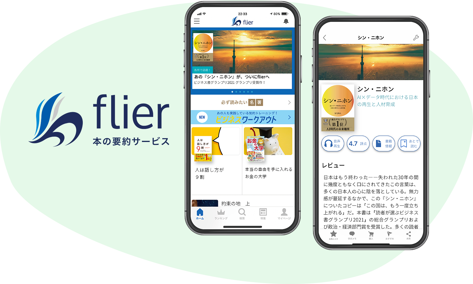 本の要約サービス　flier
