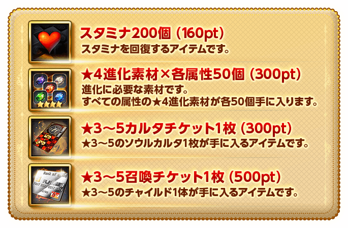 1.スタミナ200個 160pt スタミナを回復するアイテムです。　2.★4進化素材×各属性50個 300pt 進化に必要な素材です。すべての属性の★4進化素材が各50個手に入ります。　3.★3～5カルタチケット1枚 300pt ★3～5のソウルカルタ1枚が手に入るアイテムです。　4.★3～5召喚チケット1枚 500pt ★3～5のチャイルド1体が手に入るアイテムです。